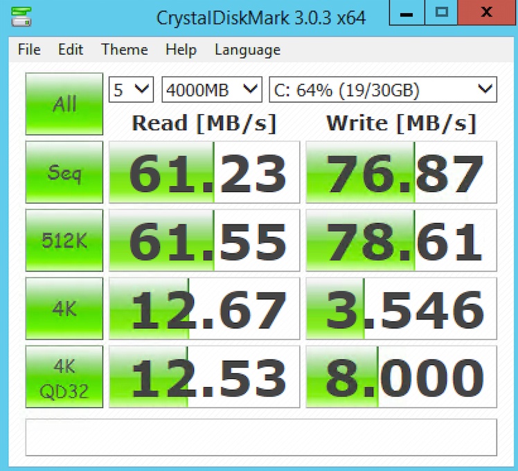 Amazon M3 SSD CrystalDiskMark